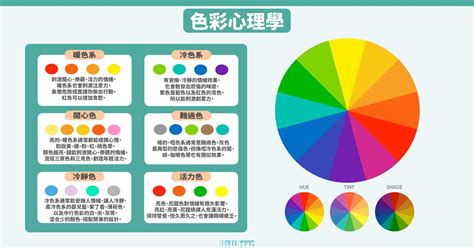 希望的顏色|顏色與文化：驚人聯繫